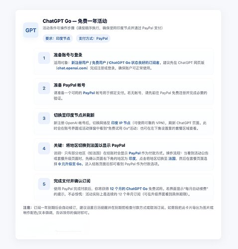 First image shows ChatGPT subscription plans in Chinese including Go free trial details and upgrade options. Second image displays Go, Plus, Pro plans with RMB pricing like 0 for Go, 39 for Plus, 199 for Pro, and feature comparisons. Third image shows euro pricing for Go at 0, Plus at 3.99, Pro at 19.99 monthly with a red arrow pointing to upgrade button. Fourth image depicts OpenAI subscription page with 0 euro Go option, 12 months free checkbox, PayPal payment selected, and French region indicator.