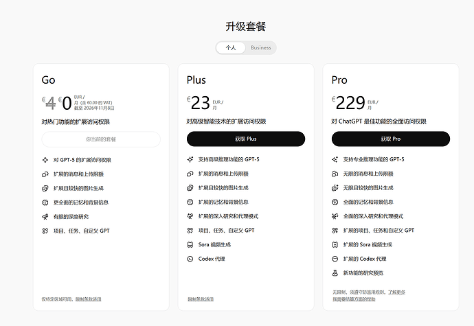 First image shows ChatGPT subscription plans in Chinese including Go free trial details and upgrade options. Second image displays Go, Plus, Pro plans with RMB pricing like 0 for Go, 39 for Plus, 199 for Pro, and feature comparisons. Third image shows euro pricing for Go at 0, Plus at 3.99, Pro at 19.99 monthly with a red arrow pointing to upgrade button. Fourth image depicts OpenAI subscription page with 0 euro Go option, 12 months free checkbox, PayPal payment selected, and French region indicator.