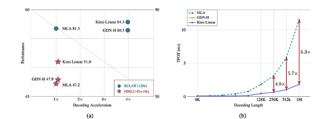 Dia 2025-10-31 14.45.03